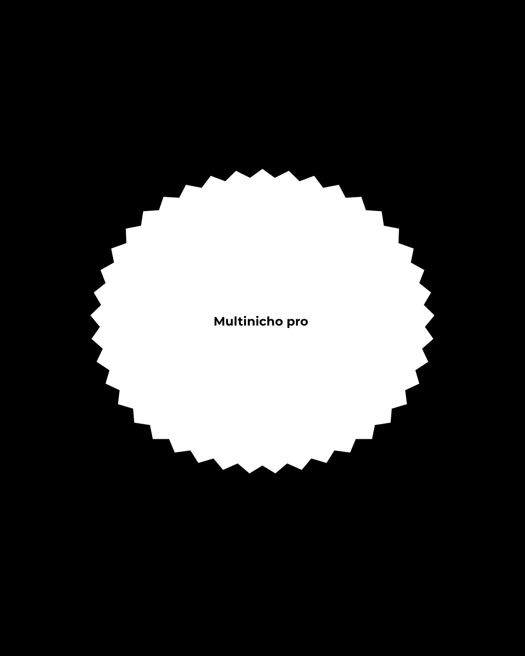 Multinicho pro